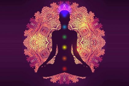 chakra chakra